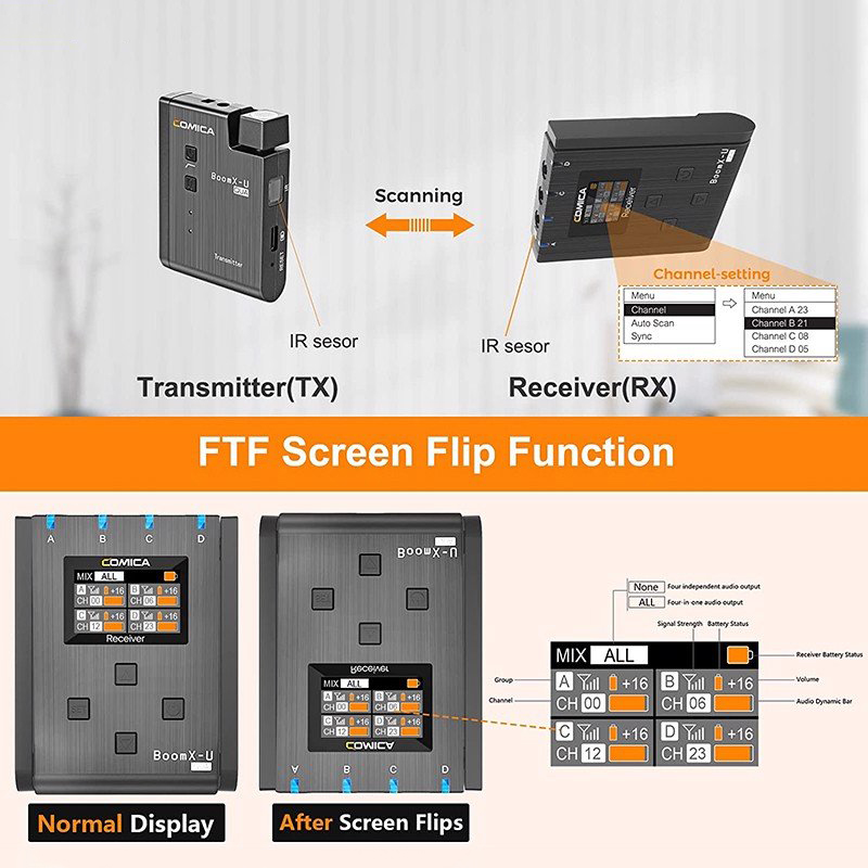 Comica BoomX-U QUA (4 Micro) - Micro Cài Áo Không Dây UHF, Phạm Vi 120m, Làm Phim, Review, Casting, Phỏng Vấn Dành Cho 4 Người - Hàng Chính Hãng