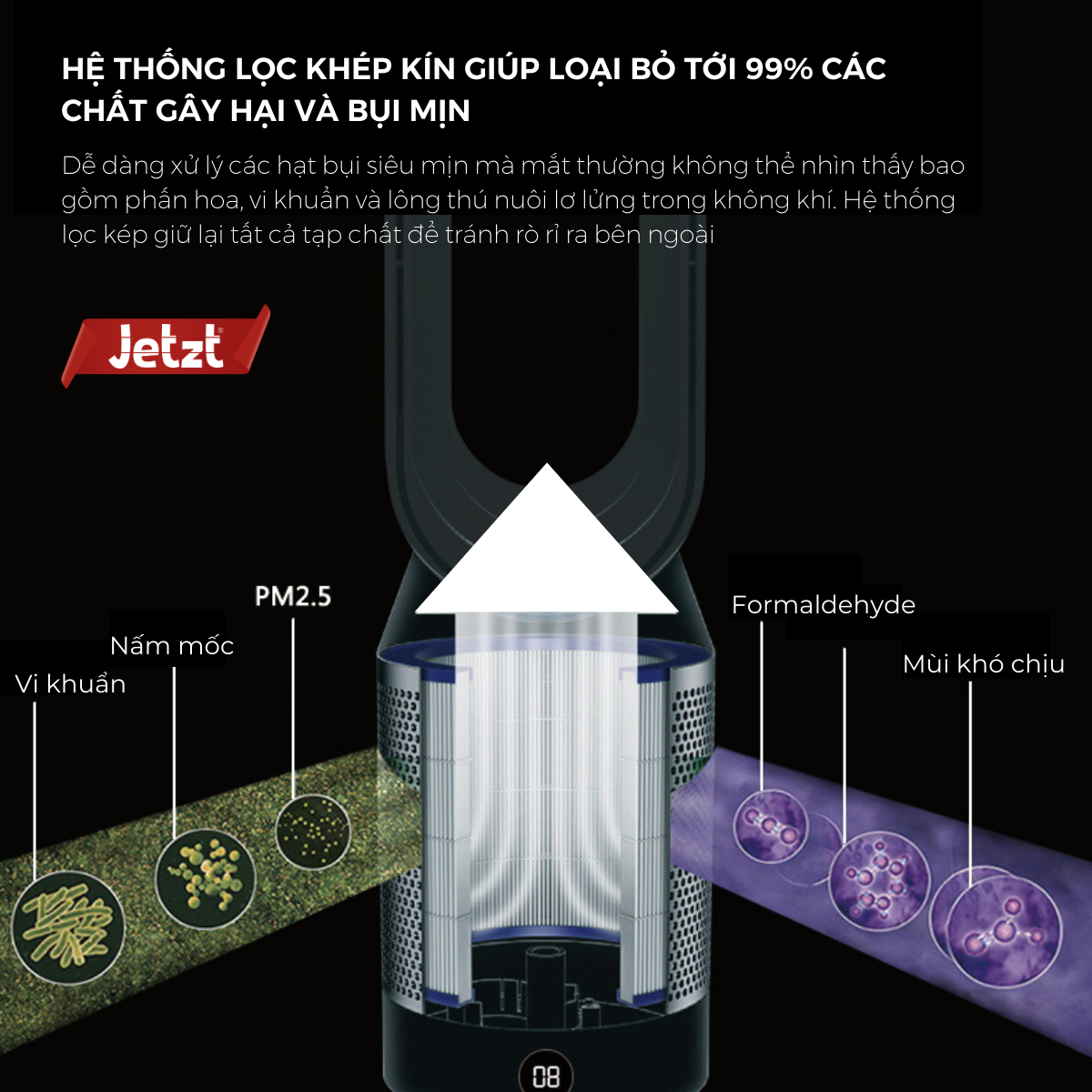 Quạt 2 chiều nóng/lạnh không cánh tích hợp máy lọc không khí Jetzt Q7 PRO , hàng chính hãng