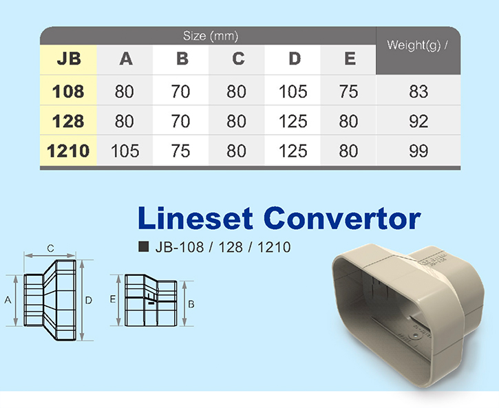 Trunking Nhựa Fineduct Nối Giảm JB - Hàng Nhập Khẩu