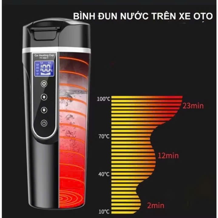 Bình đun nước trên xe hơi ôtô sử dụng DC12V -24V