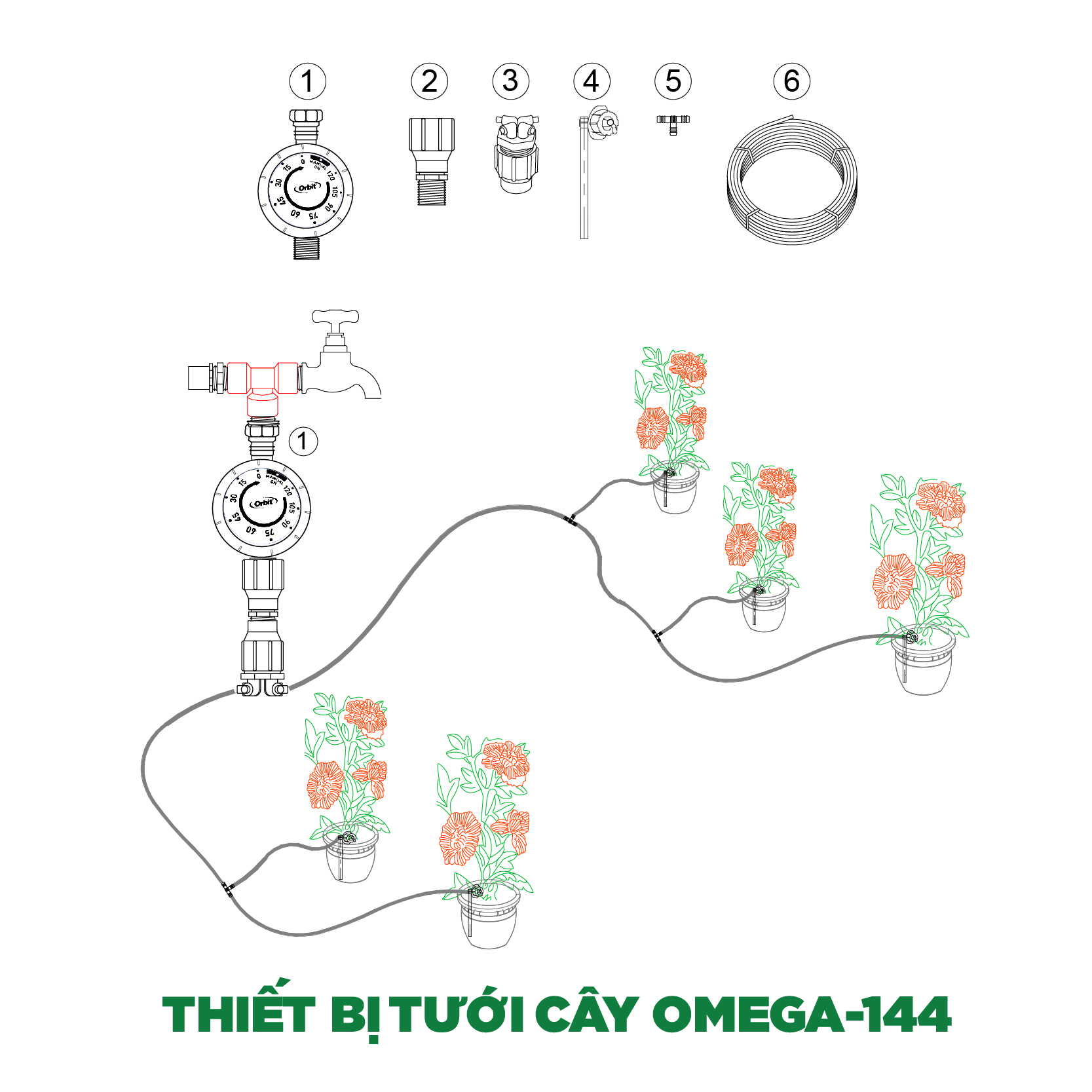 Thiết bị tưới cây OMEGA-144