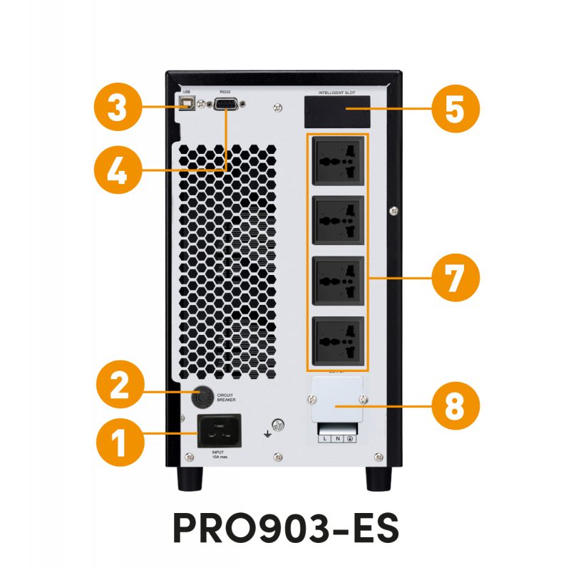 Bộ lưu điện UPS Online PROLiNK PRO903ES (3000VA/2700W) chống mất điện, xung nhiễu, phù hợp với mọi môi trường điện - Hàng chính hãng
