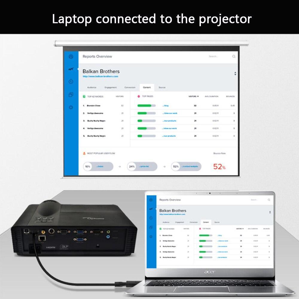 Cáp chuyển đổi 4K Displayport sang HDMI cho PC TV