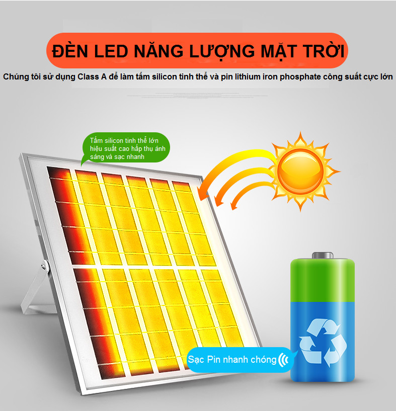 Đèn Led Năng Lượng Mặt Trời Chiếu Sáng Ngoài Trời IP65 30W AZONE