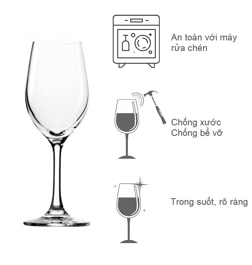 Ly Rượu Nhỏ Có Chân - Bầu ly thon, thành ly mỏng - Hoàn hảo cho rượu vang ngọt - Stolzle Q1 Port Wine Glasses