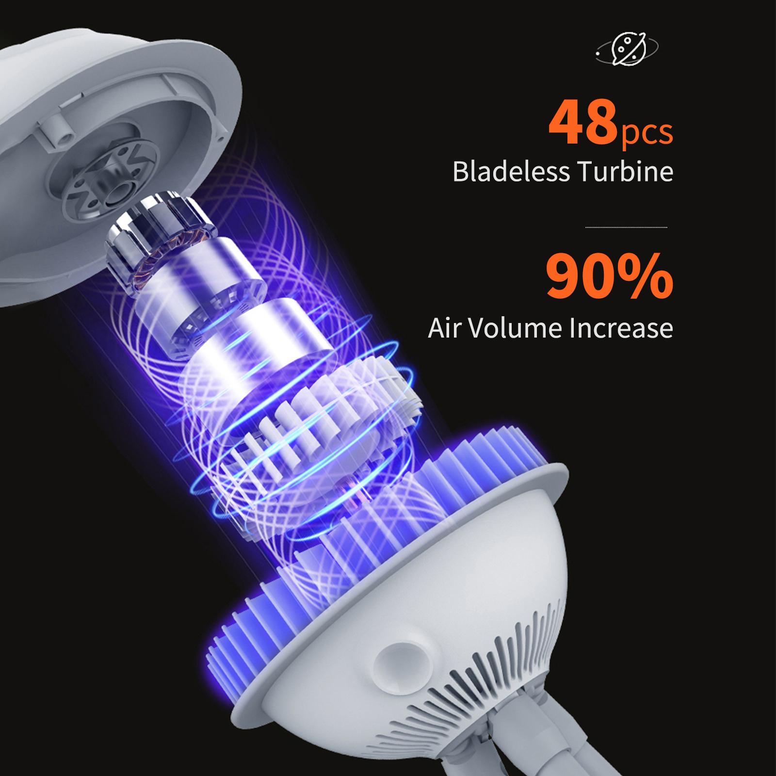 Quạt Không Cánh 3 Chân Dạng Bạch Tuộc 360 ° Làm Mát 4 Tốc Độ Usb An Toàn Cho Bé