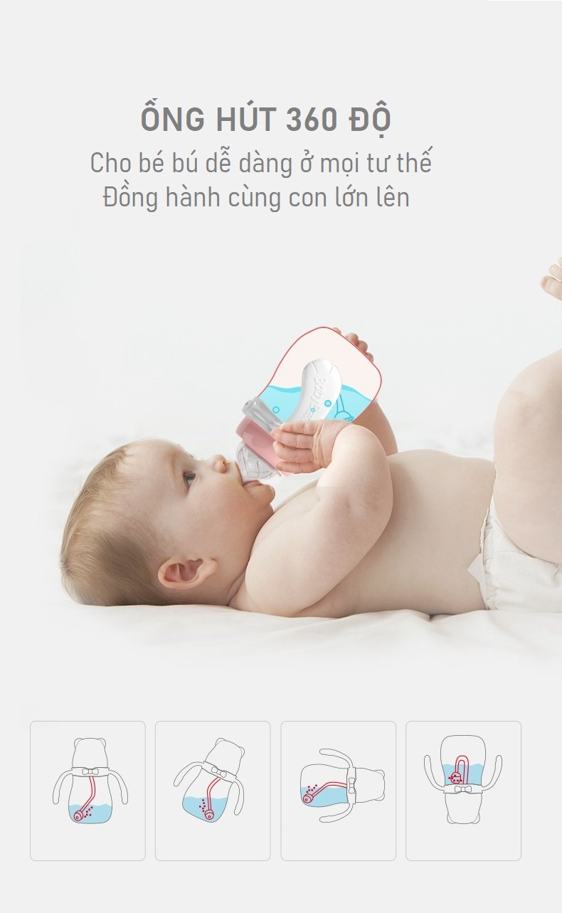 Bình sữa Loluli nhựa tritan 300ml