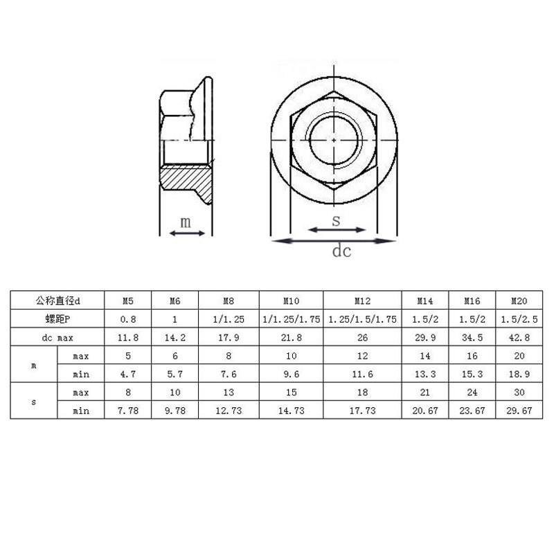 ĐAI ỐC LONG ĐỀN XI ĐEN _TÁN LONG ĐỀN XI ĐEN _BỊCH 50 CON