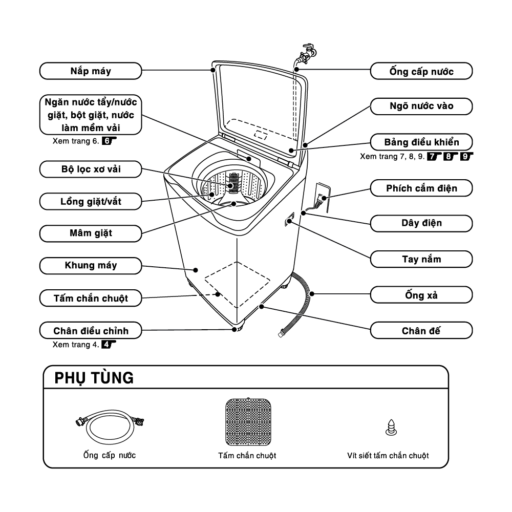Máy giặt cửa trên Aqua 10kg AQW-FR100GT.BK - Miễn phí giao hàng toàn quốc - Bảo hành 2 năm - Hỗ trợ lắp đặt - Hàng chính hãng