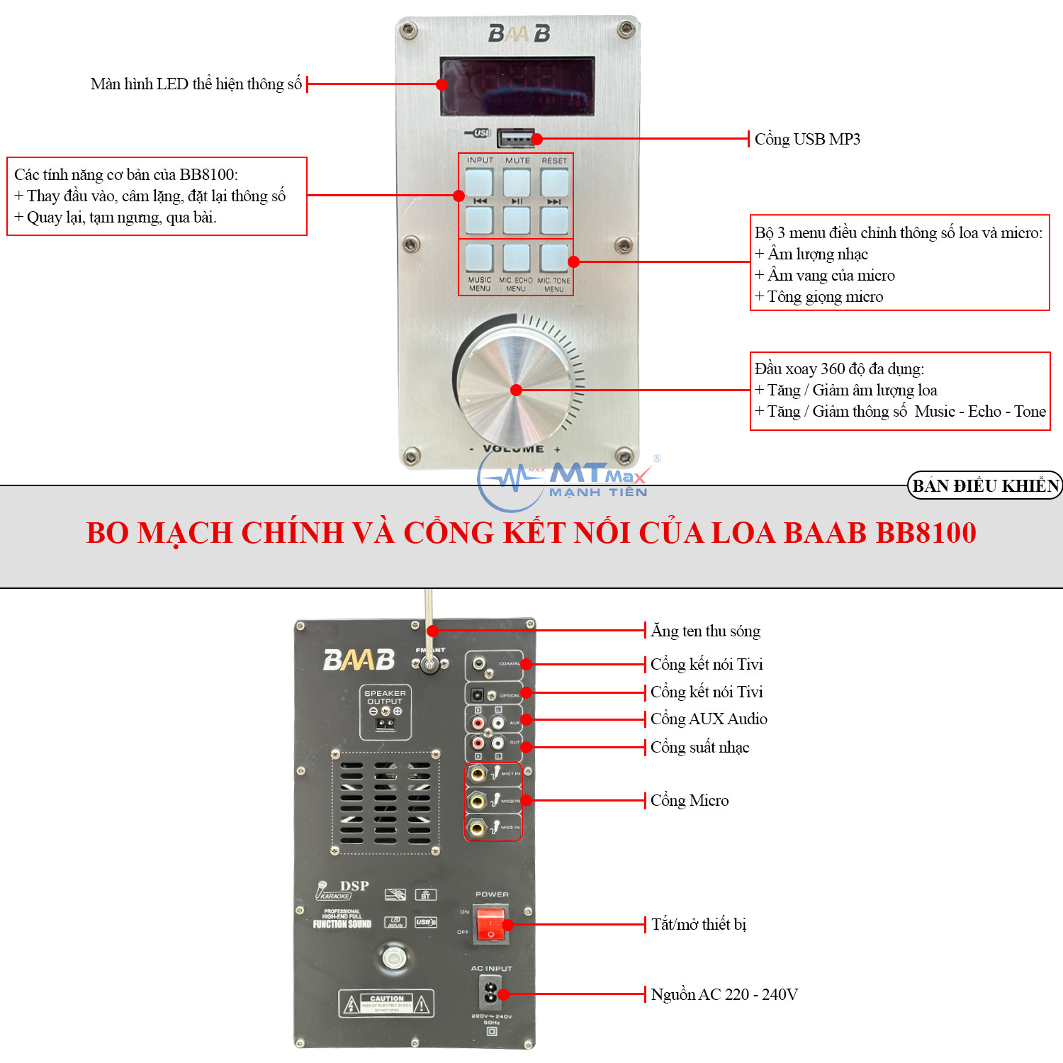 Loa Karaoke BB8100 - Dàn Loa Khủng Long Công Suất 300W, Âm Thanh Tuyệt Đỉnh, Công Nghệ Xử Lí Âm Thanh Trong Trẻo, Bảo Hành 12 Tháng, Tặng Kèm Micro Không Dây Cao Cấp. Hàng Chính Hãng