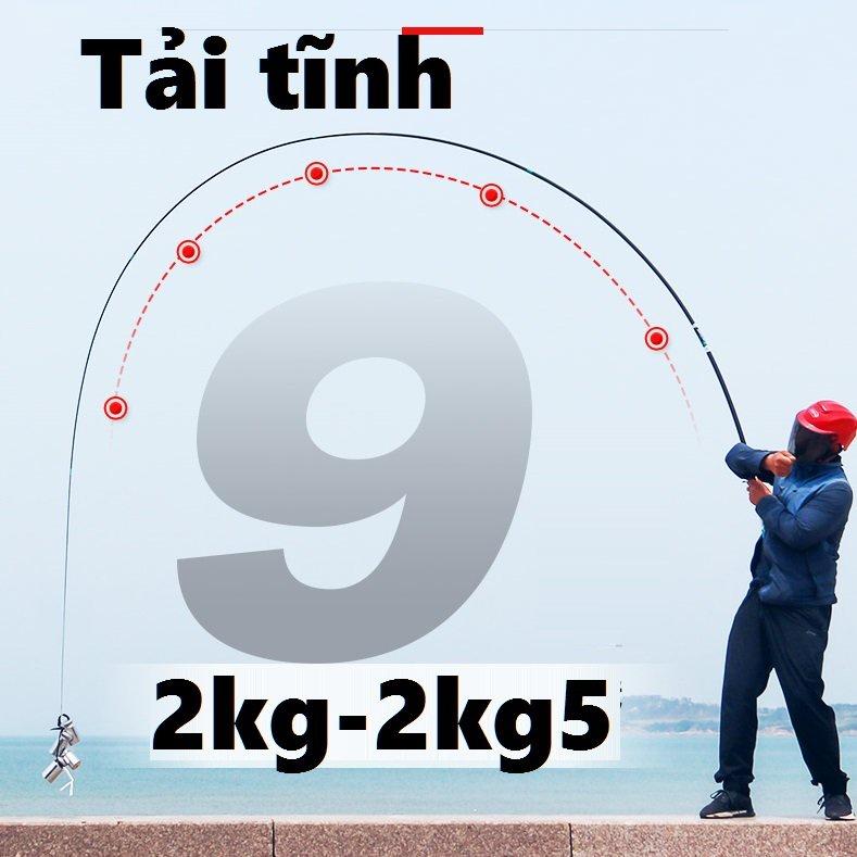 Cần Câu Tay Đài Lăng Thiên Cao Cấp 5H Chính Hãng - SANAMI FISHING