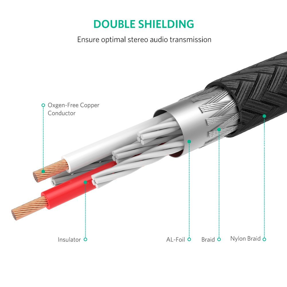 Cáp Audio 3.5mm sang 2 đầu RCA Ugreen 40842 dài 1,5m chính hãng