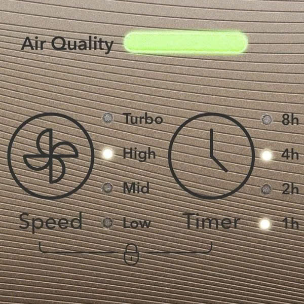 Máy lọc không khí Trotec AirgoClean 110 E diện tích phòng 25m2 Hàng chính hãng
