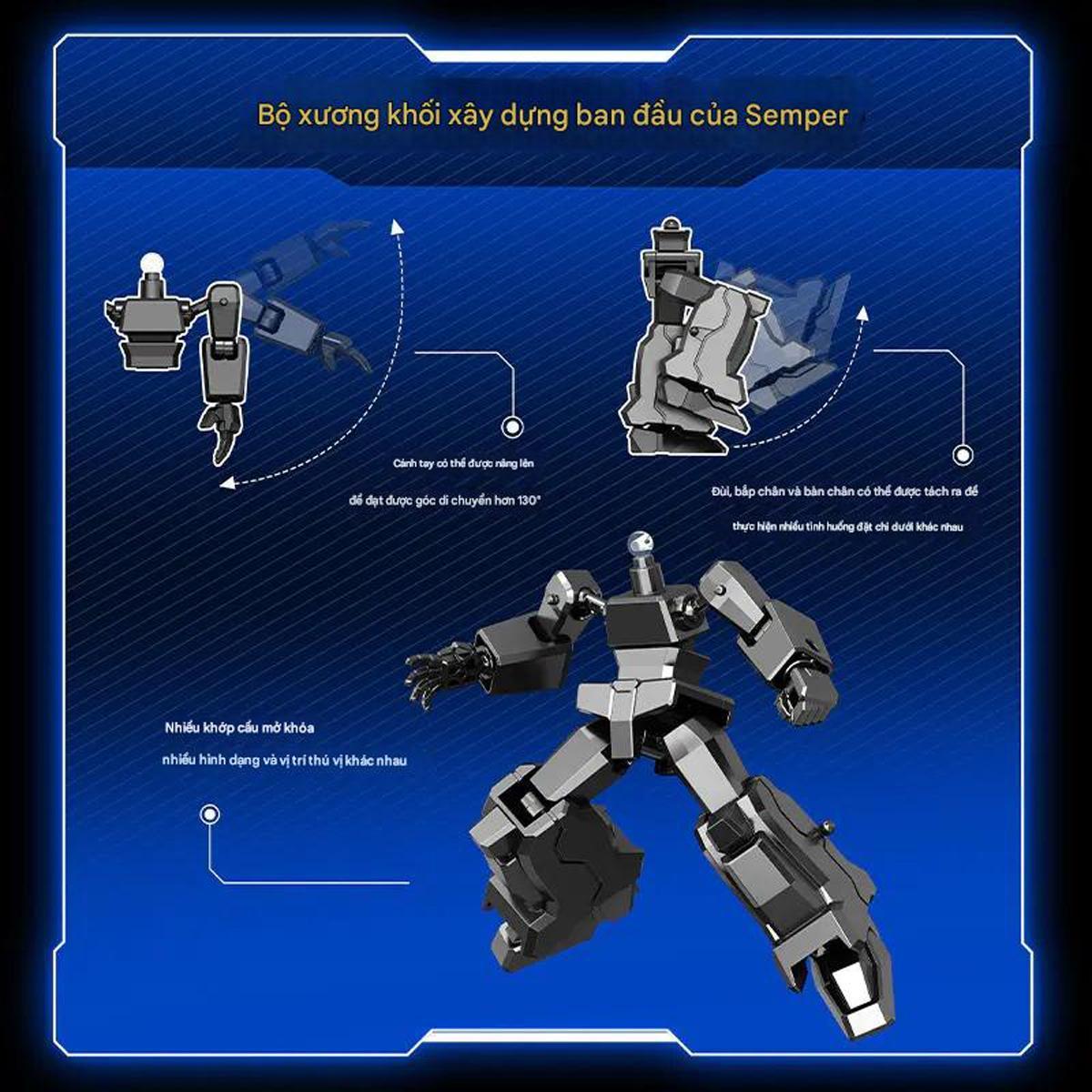 Đồ Chơi Model Kit Chiến Binh Người Máy - Sembo 900006 (Mẫu Sản Phẩm Bên Trong Là Ngẫu Nhiên)