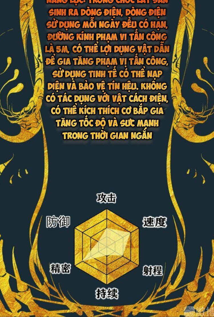 dị năng của ngươi thuộc về ta chapter 6 37