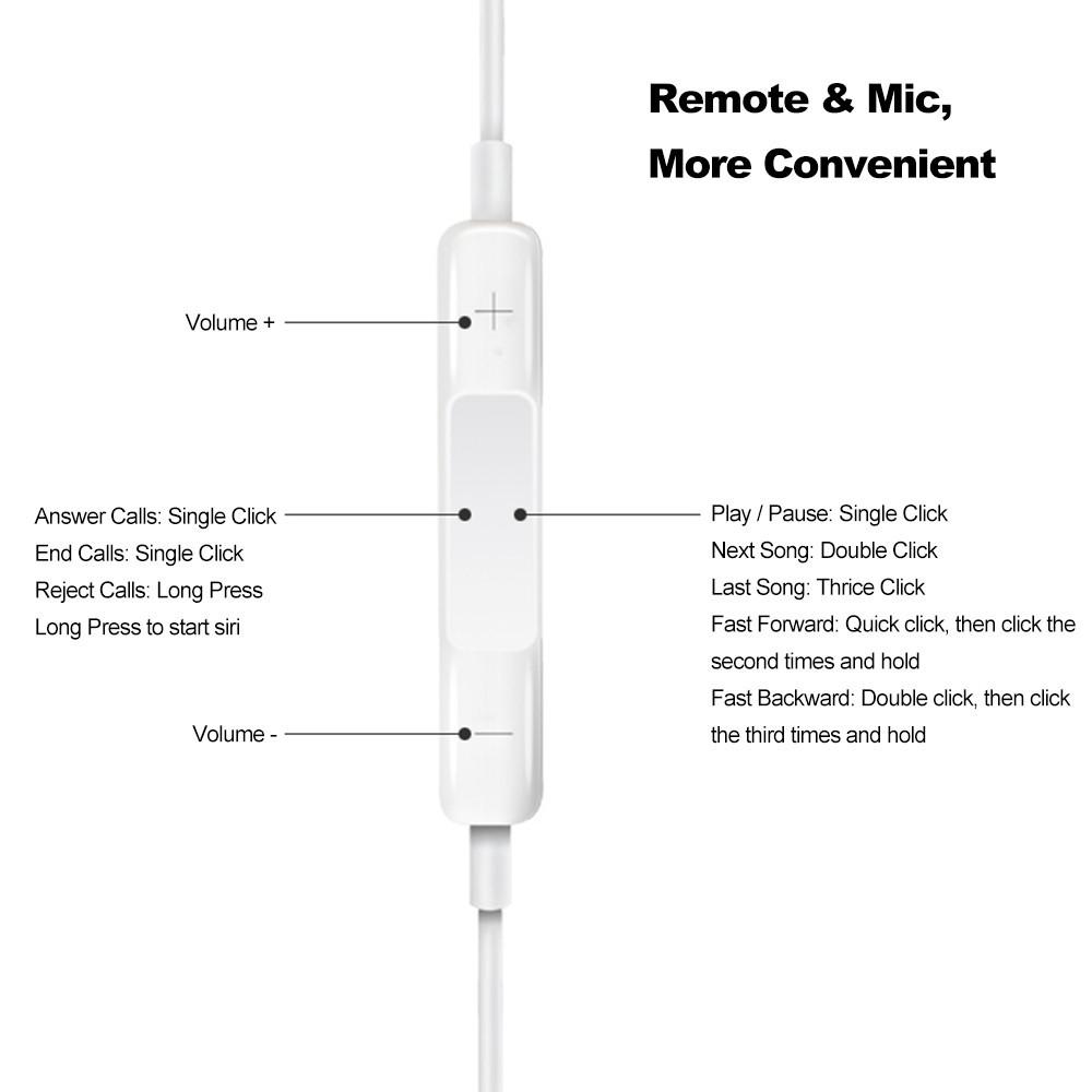 Dây tai nghe cổng 3.5mm cho iPhone 5/ 6 màu trắng  Ndễ thương