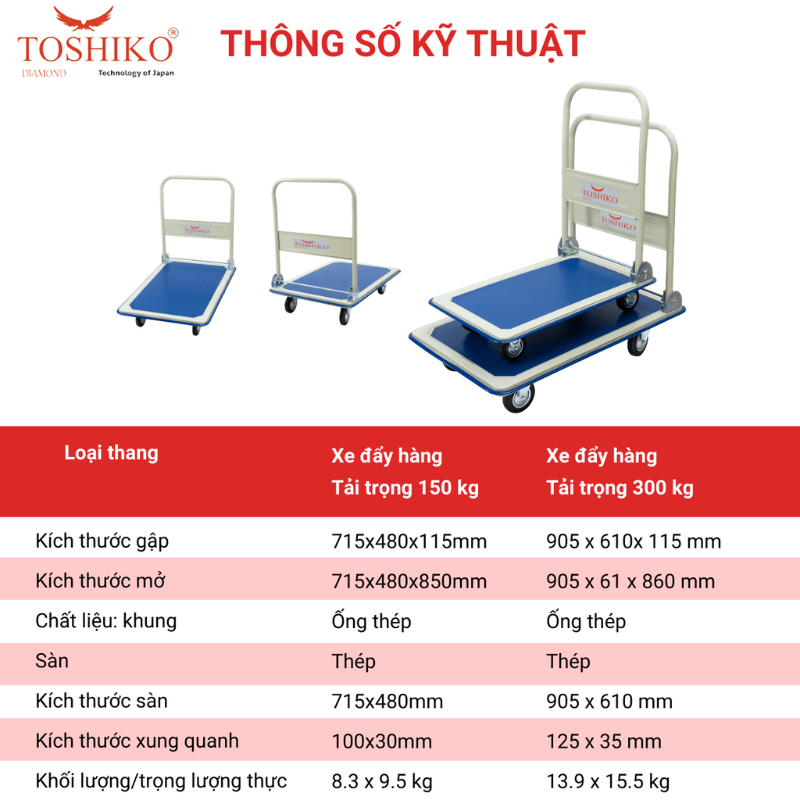 Xe Đẩy Hàng, Kèo Hàng Gấp Gọn 4 Bánh Toshiko Tải Trọng 150kg và 300kg Sàn Thép Bảo Hành 36 Tháng