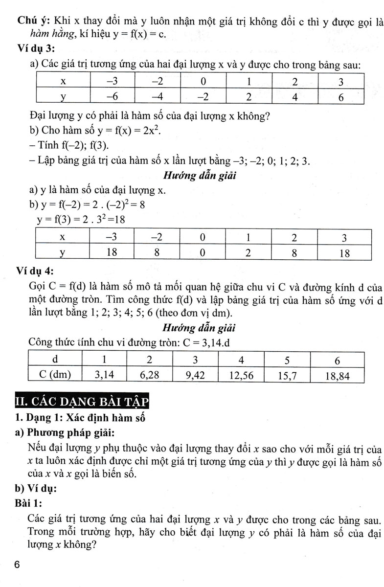 Hướng Dẫn Học Và Phương Pháp Giải Toán 8 - Tập 2 (Bám Sát SGK Chân Trời Sáng Tạo) _HA