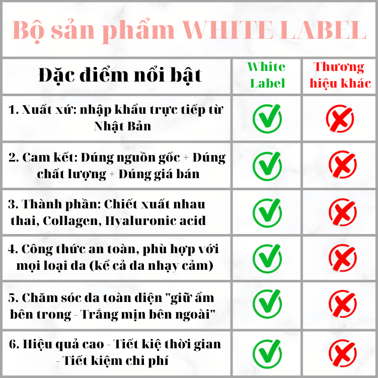 Combo Bộ 5 Dưỡng Da Trắng Mịn Nhau Thai Nhật Bản MICCOSMO White Label