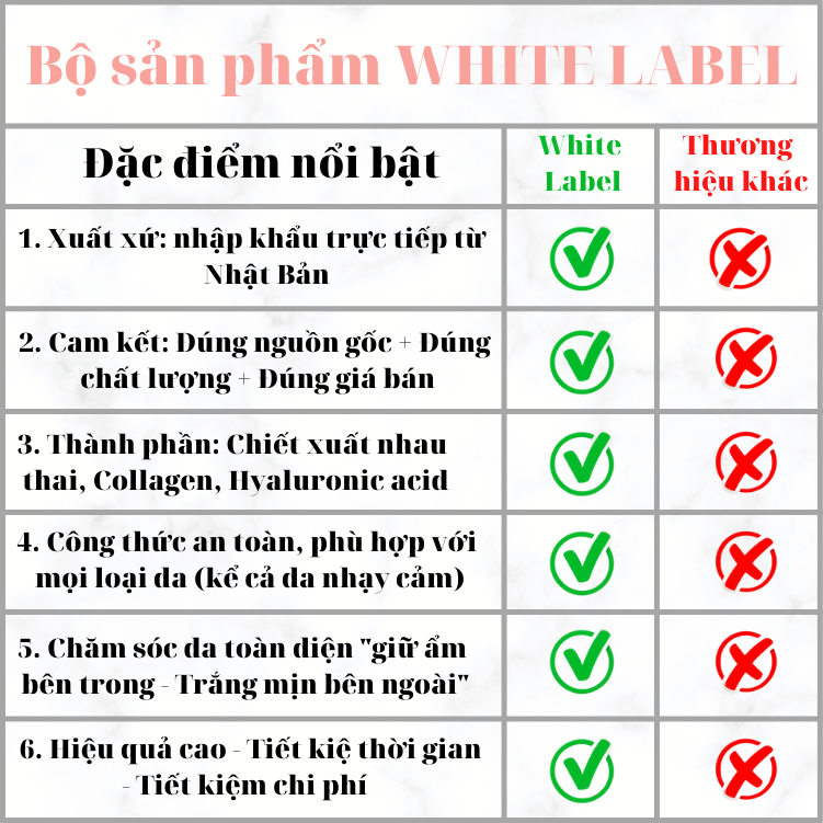 [DƯỠNG TRẮNG CHUYÊN SÂU] Combo Bộ 3 Dưỡng Da Trắng Mịn Nhau Thai Nhật Bản MICCOSMO White Label (Sữa Rửa Mặt 110g, Nước Hoa Hồng 180ml, Kem Dưỡng 60g - CB02)