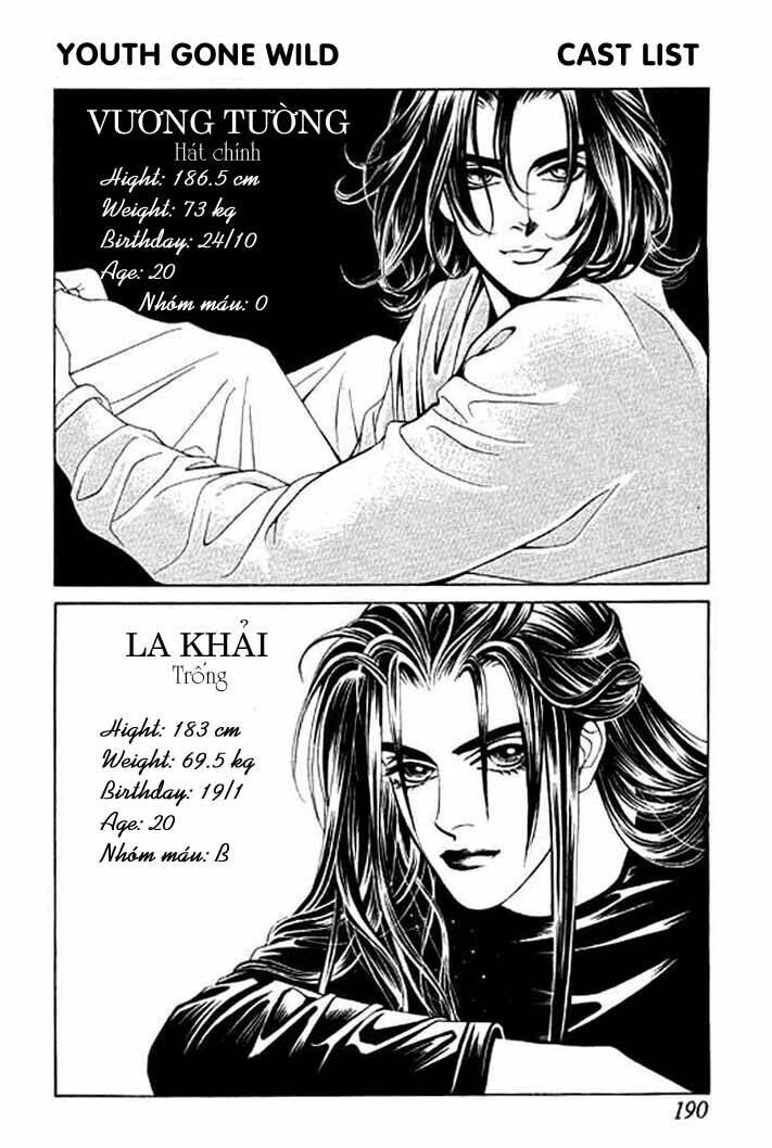 youth gone wild - tuổi trẻ cuồng nhiệt chapter 6 40