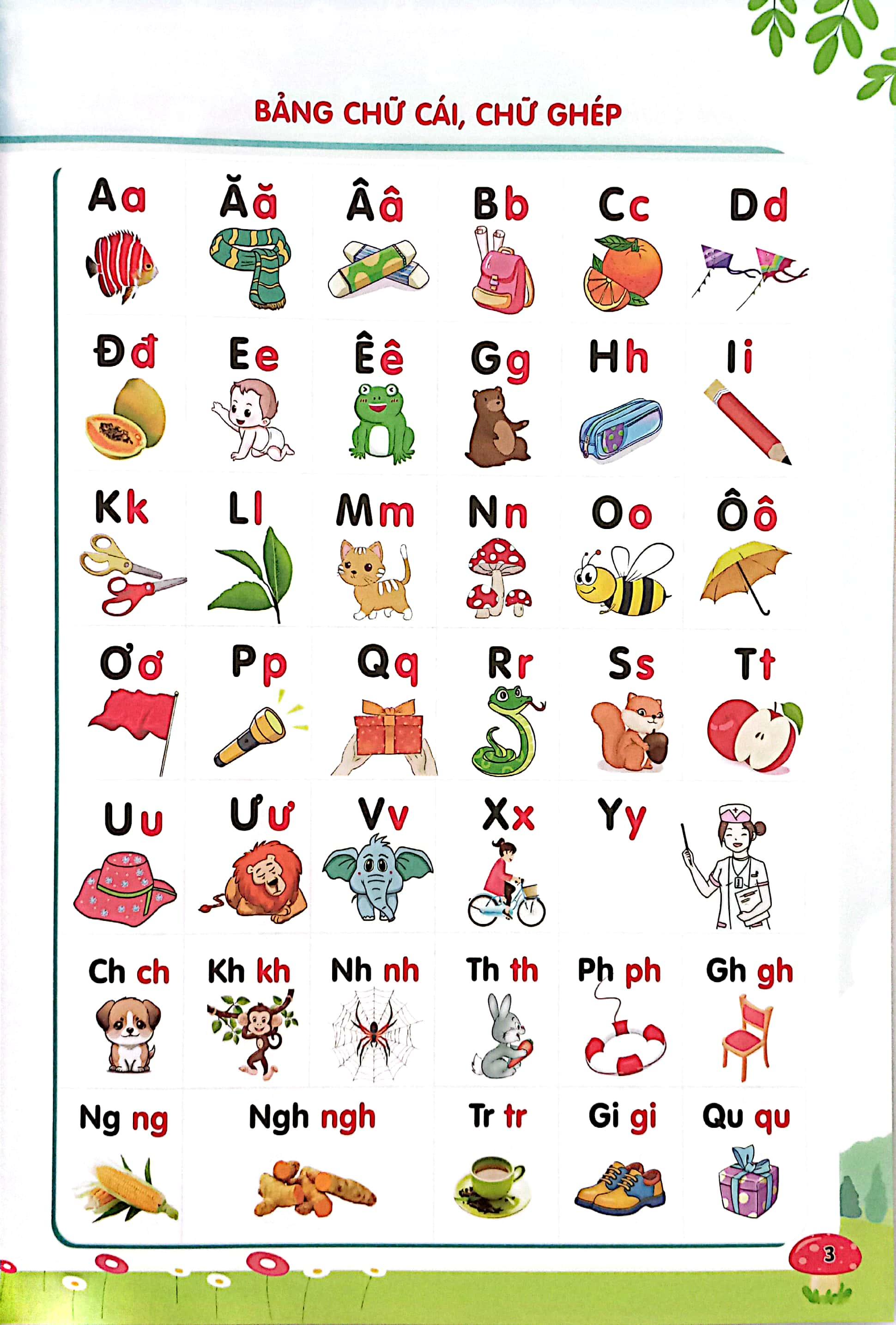 Sách - Hành Trang Vào Lớp 1-Đọc Thông Viết Thạo Tiếng Việt Tập Đọc Ghép Và Đánh Vần​​​​​​​