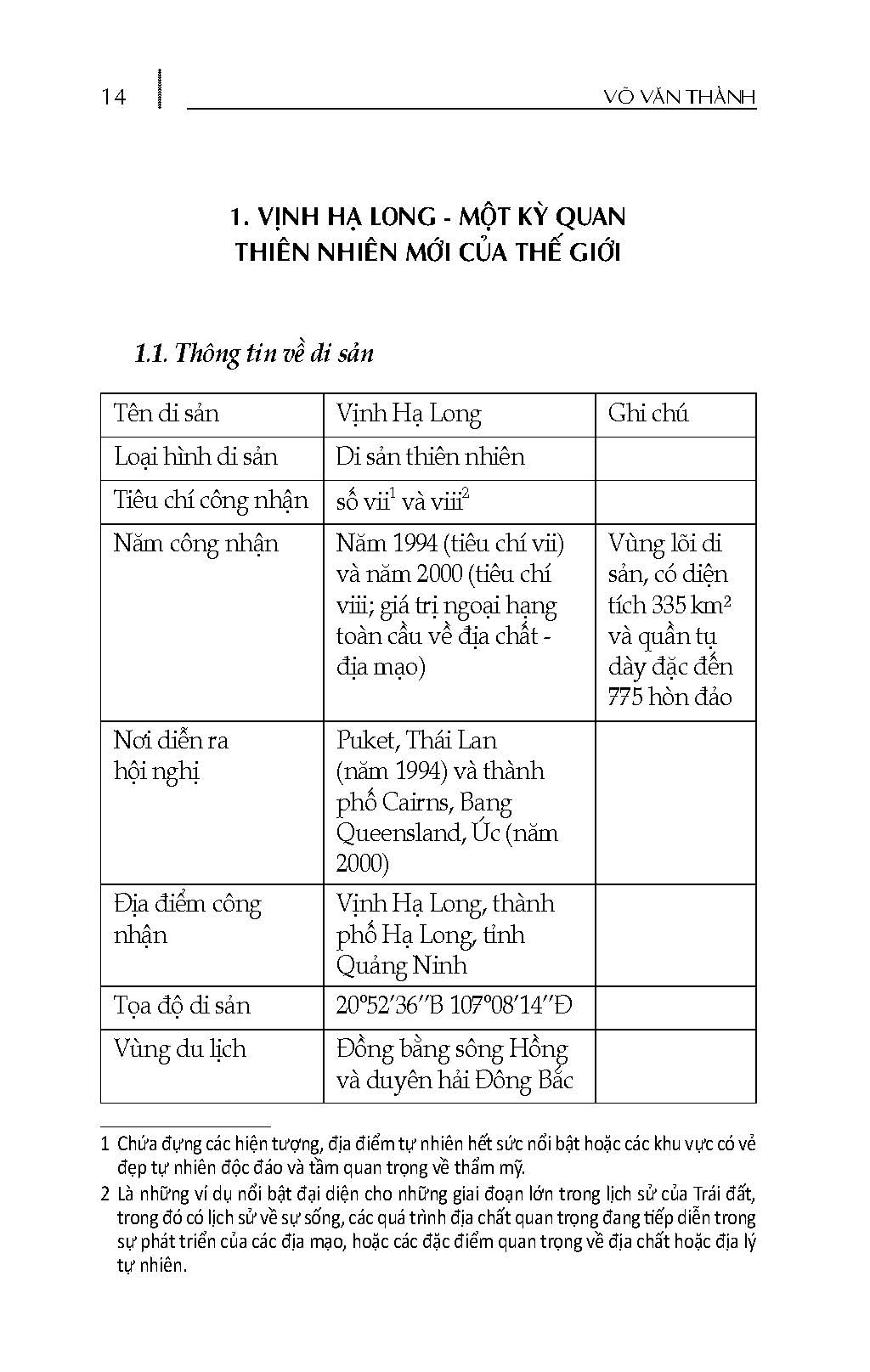 Du Lịch Việt Nam Qua Các Di Sản Thế Giới Được UNESCO Công Nhận (Tái bản 2025)