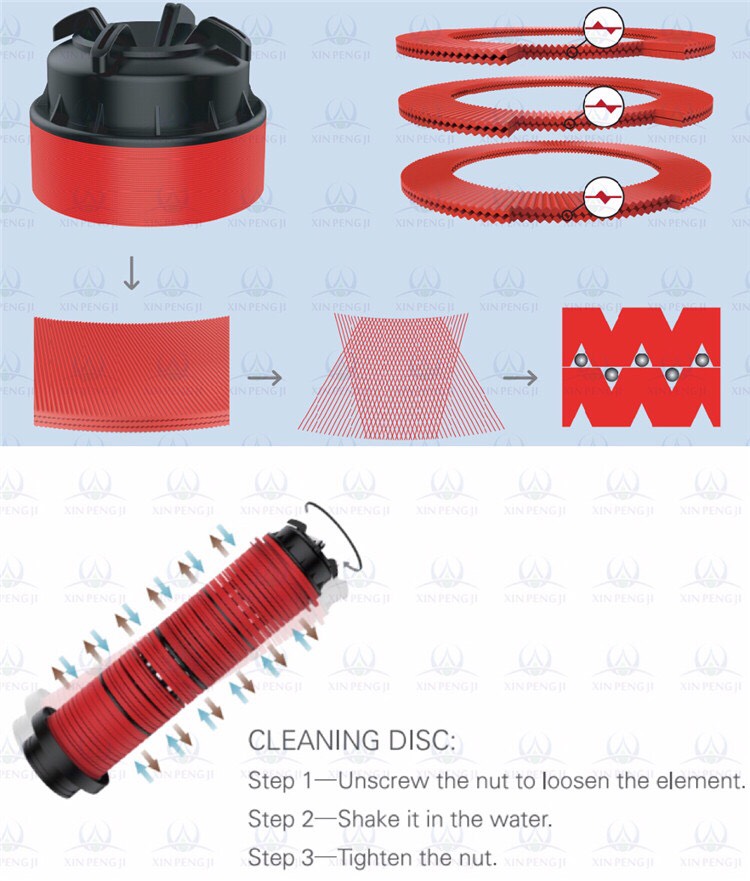 Lọc hệ thống tưới lọc đĩa 60mm