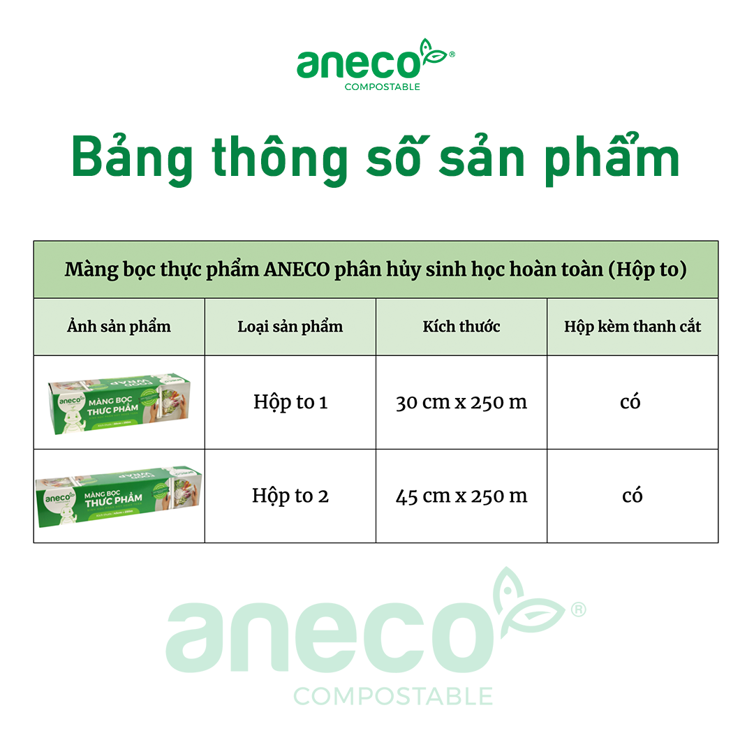 Màng bọc thực phẩm sinh học phân hủy hoàn toàn Aneco (Hộp to)