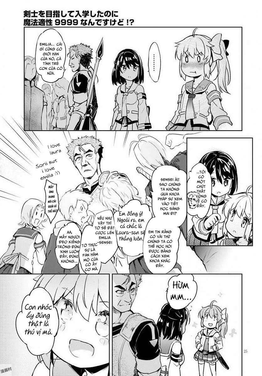 kenshi o mezashite nyugaku shitanoni maho tekisei 9999 nandesukedo!? chapter 4 28