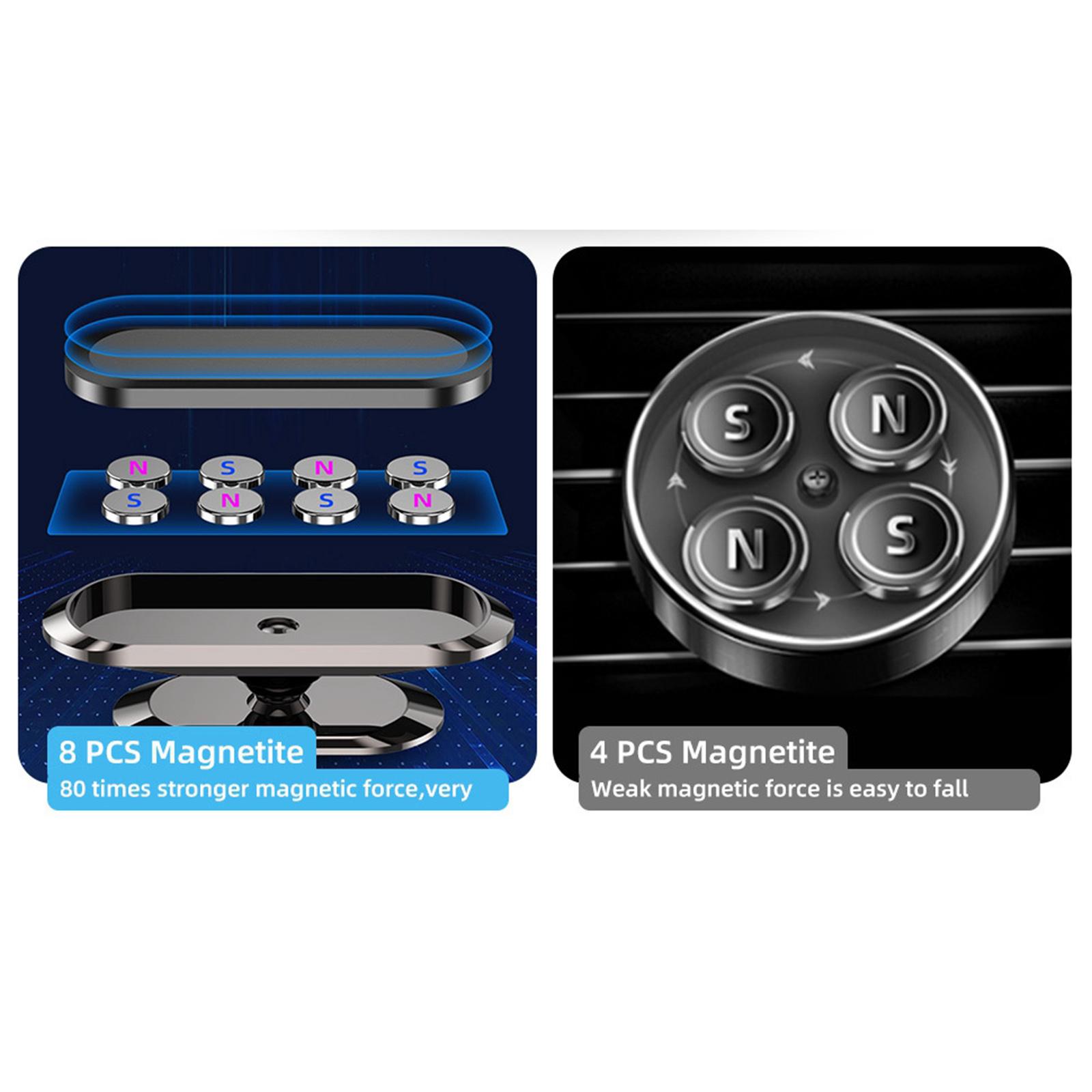 Magnetic Phone Mount,   Car Magnetic Phone Holder,  Universal Dashboard car Mount