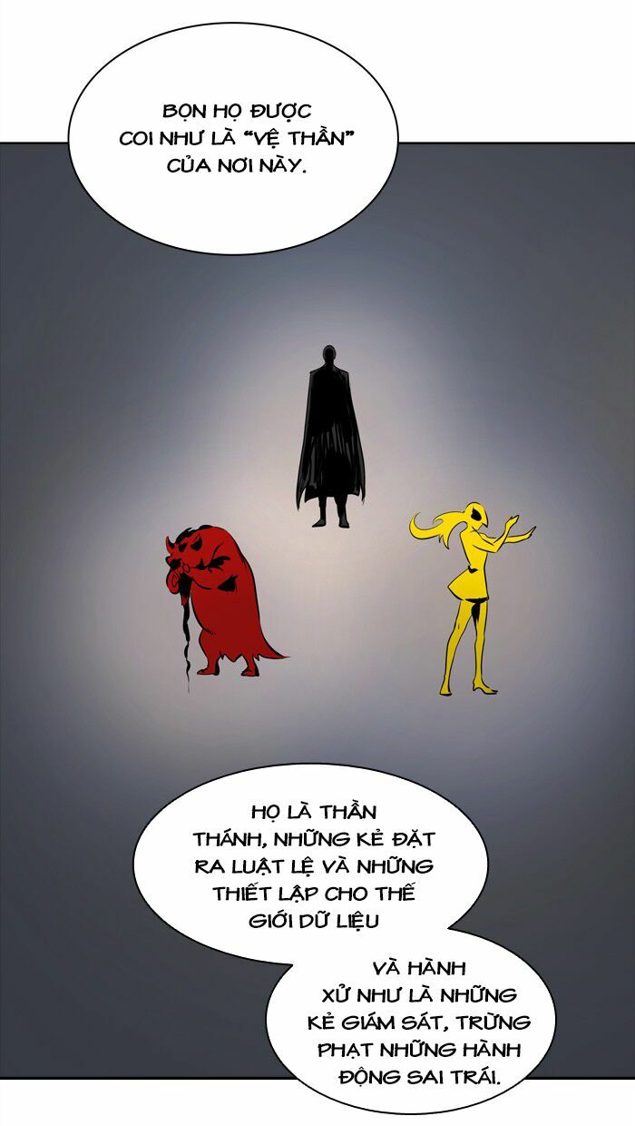 tòa tháp bí ẩn 2 chapter 268.5 25