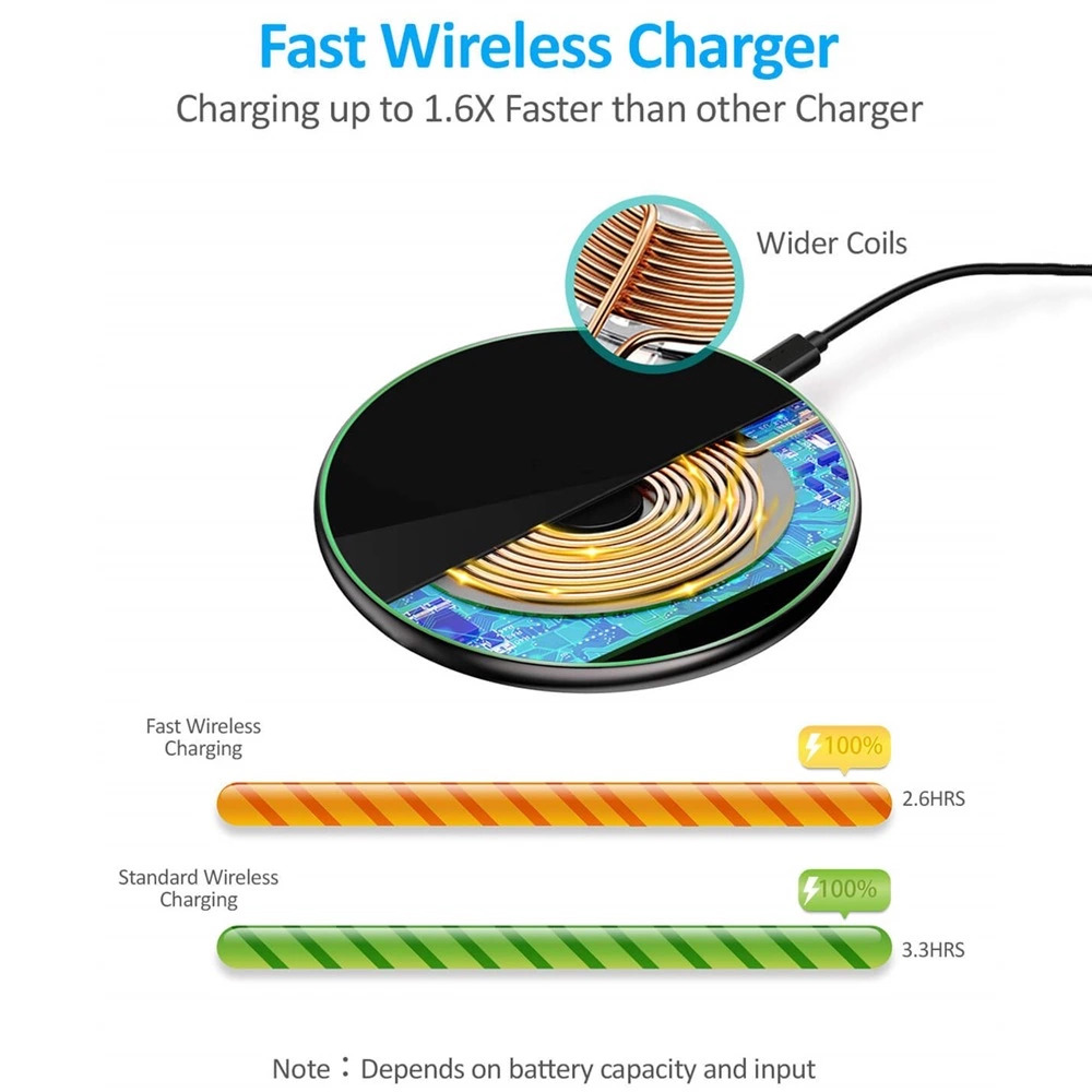 Sạc Nhanh Không Dây 15W CAPARIES CPRV01-Qi , Wireless Quick Charge, chuẩn Qi Apple cho Iphone, Samsung, Vivo, Oppo, Xioami, Huawei, Vsmart - Chính Hãng