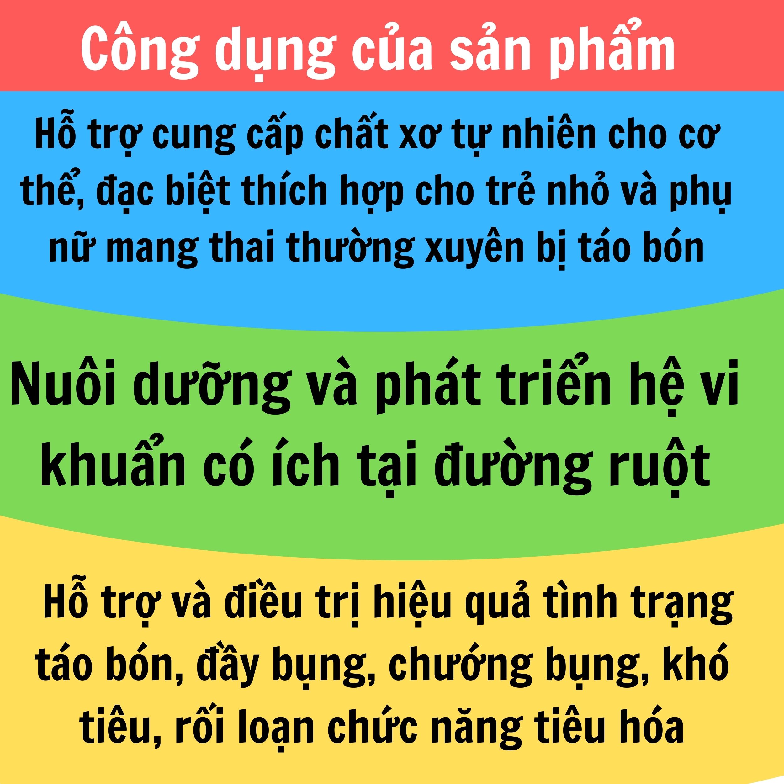 FIBER - Cung Cấp Chất Xơ Tự Nhiên Cho Cơ Thể, Hỗ Trợ Điều Trị Tình Trạng Táo Bón, Đầy Bụng, Chướng Bụng, Khó Tiêu, Rối Loạn Chức Năng Tiêu Hóa