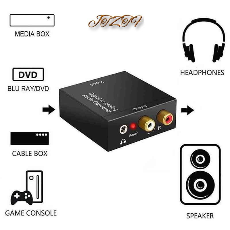 JTZTF Di Động Jack 3.5Mm Quang Học Dỗ Adapter Sợi Kỹ Thuật Số Sang Âm Thanh Analog Bộ Chuyển Đổi AUX RCA L / R Bộ Giải Mã Âm Thanh Kỹ Thuật Số SPDIF