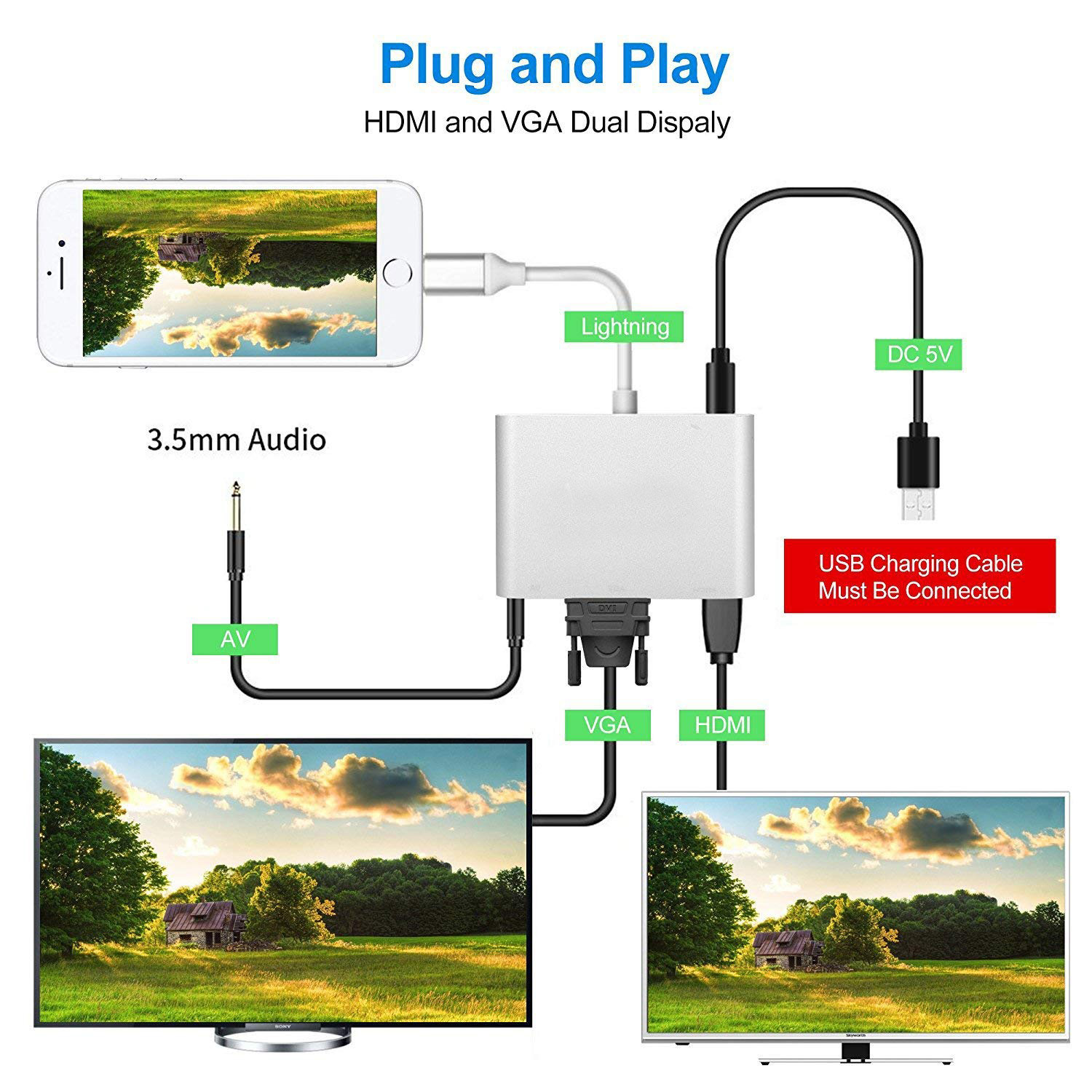 Cáp chuyển đổi Lightning to Digital AV Multiport HDMI VGA Audio Adapte