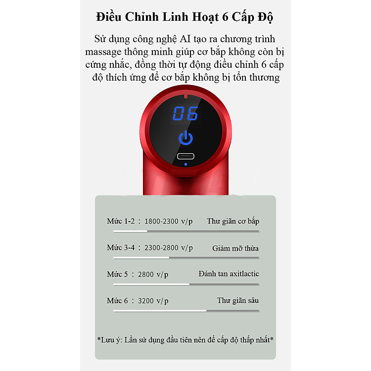 Máy massage mini cầm tay Mát xa 6 cấp độ, hỗ trợ maassage chuyên sâu, giảm đau cơ, cứng khớp hiệu quả nhanh chóng, đi kèm 4 đầu chuyên dụng - Quà tặng cho sức khỏe