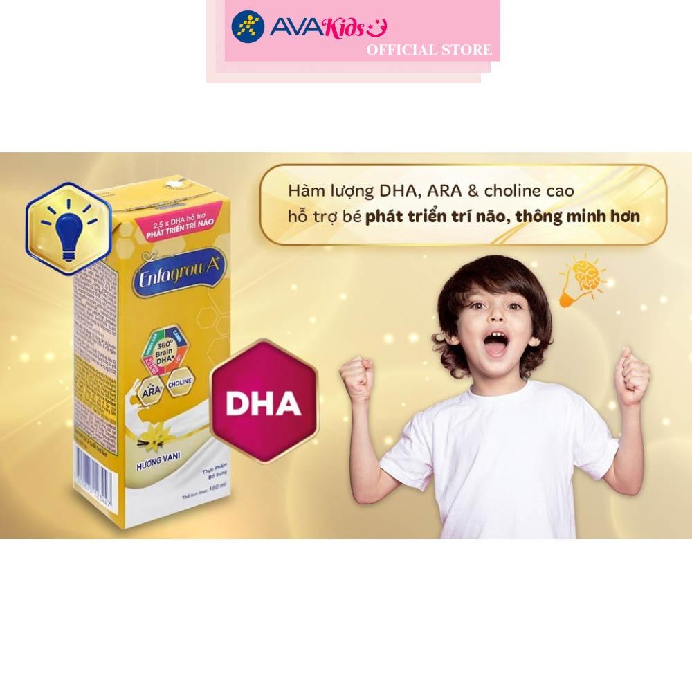 Lốc 3 hộp sữa pha sẵn Enfagrow A+ 360° Brain DHA+ hương vani 180 ml (từ 2 tuổi)