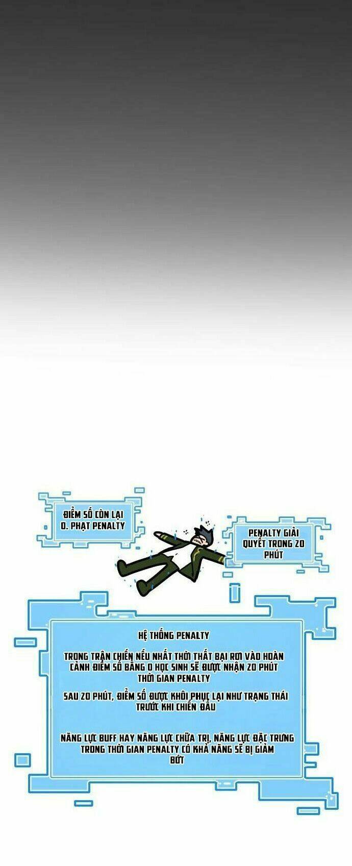 chinh phạt học đường chapter 6 67