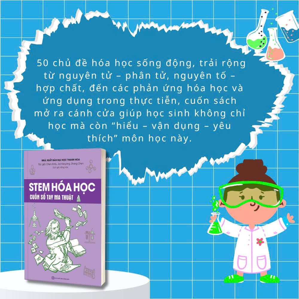 Sách - Combo STEM Toán học - Hóa học - Sinh học - Vật lý dành cho học sinh - Sách khám phá khoa học cho học sinh