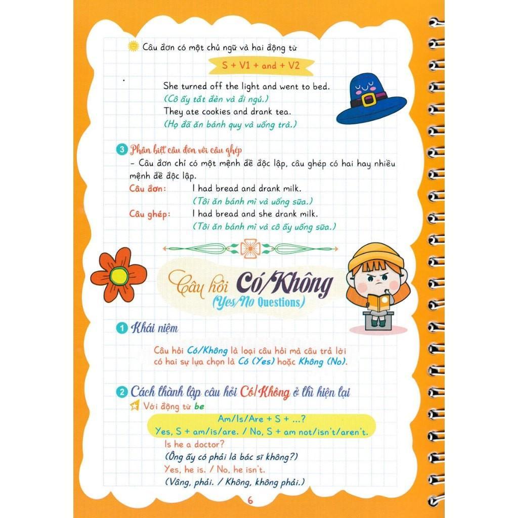 Sách - Notebook English Grade 7 - Tiếng Anh Lớp 7 - Dùng Chung Cho Các Bộ SGK Hiện Hành - Hồng Ân
