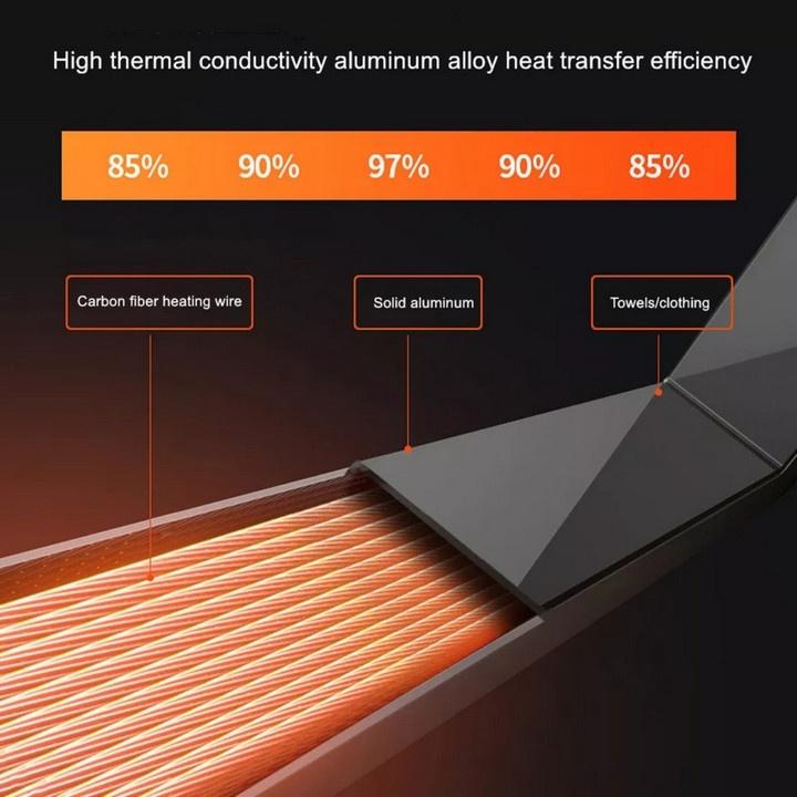 EuroOutlet Giá Treo Treo Khăn Sấy Khô nhanh chóng Nhà Tắm BIANCA LUXURY WH4