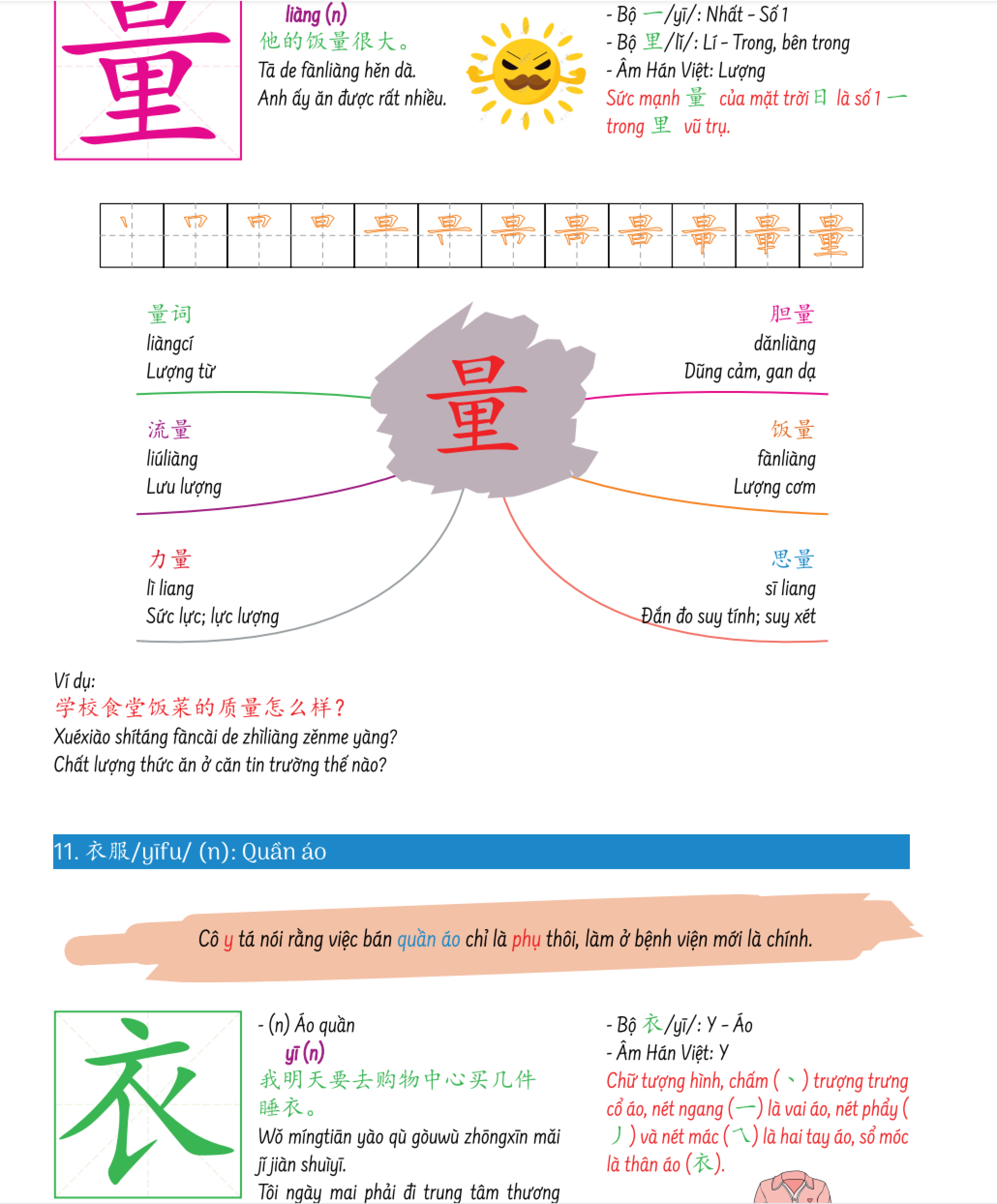 Sách Hack Não Chữ Hán Tiếng Trung - Siêu ghi nhớ chữ Hán theo bộ thủ, mẹo nhớ và âm thanh tương tự