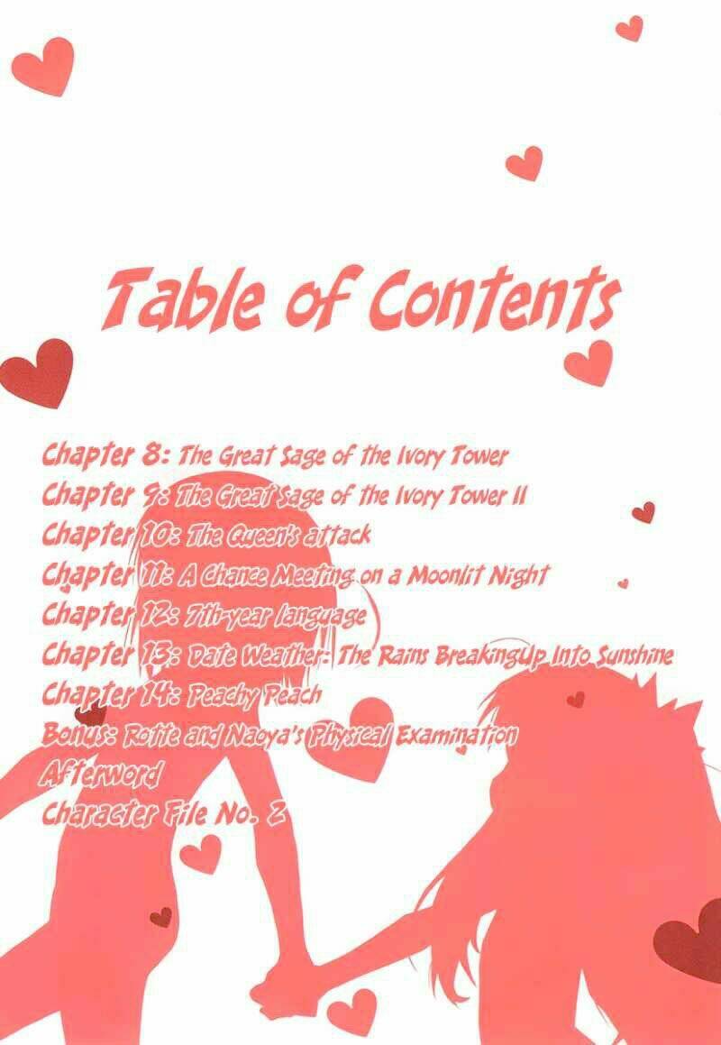 rotte no omocha chapter 8 6