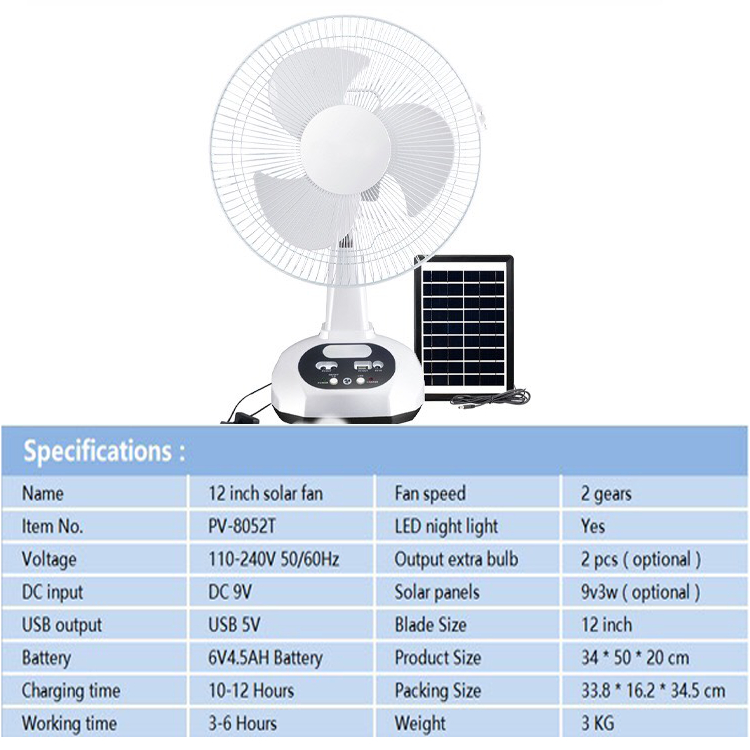 Quạt Năng Lượng Mặt Trời 12/16 inch,3 tốc độ,USB/sạc bằng năng lượng mặt trời,BẢO HÀNH 12 THÁNG, HÀNG CHÍNH HÃNG
