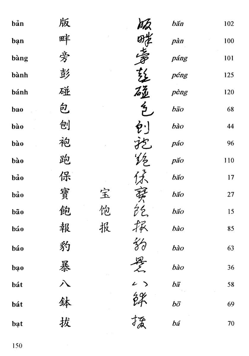 Nhị Thiên Tự