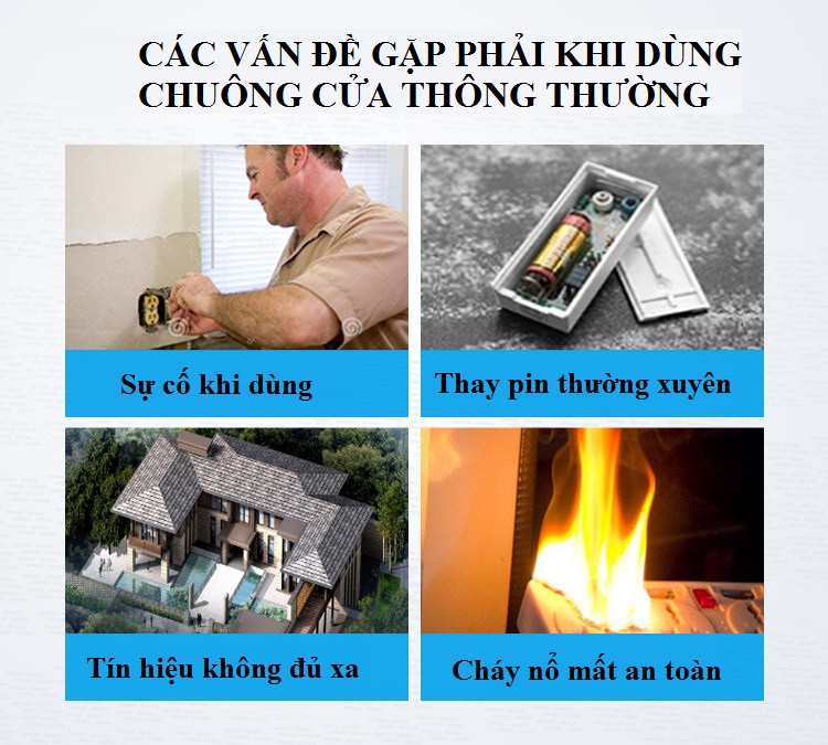 Chuông cửa không dây chống nước thông minh G2 ( TẦN SỐ HOẠT ĐỘNG 433Mhz, ÂM BÁO 105 đB ) - Tặng kèm 01 móc khoá tua vít ba chức năng )