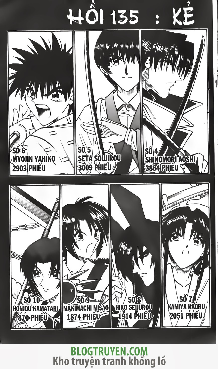 lãng khách kenshin bản nét (2019) chapter 135 6