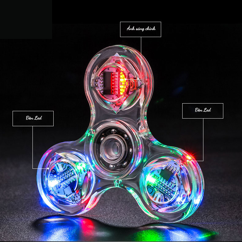 Con Quay Spinner Đồ Chơi Đèn Led Phát Sáng Xả Stress Bằng Nhựa ABS Cho Mọi Lứa Tuổi BAFABY