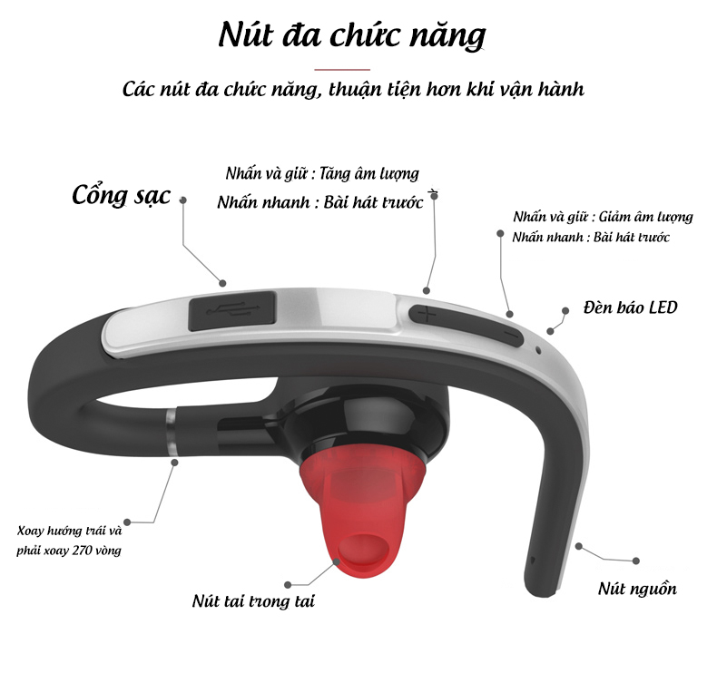 Tai nghe bluetooth nhét tai có mic đàm thoại xoay 270 độ nghe hai tai trong nước IPX5 PKCB PF133A - Hàng chính hãng